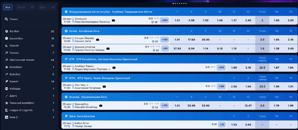 Ставки по линии в 1Win